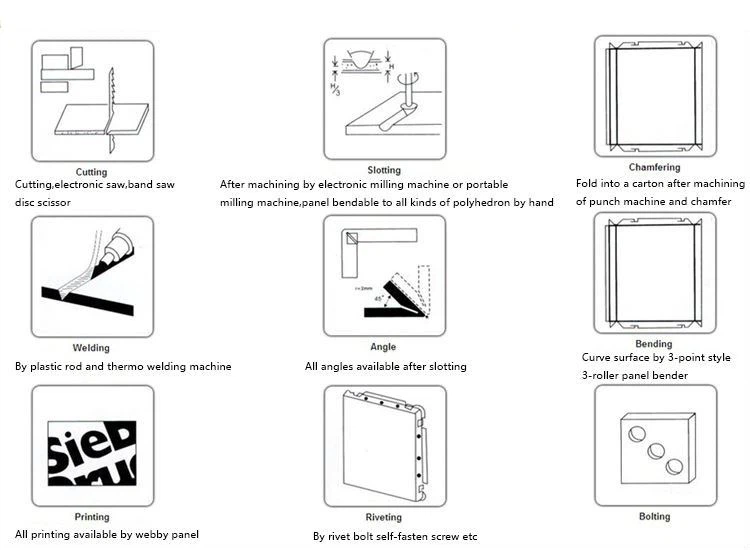 ACP construction technology