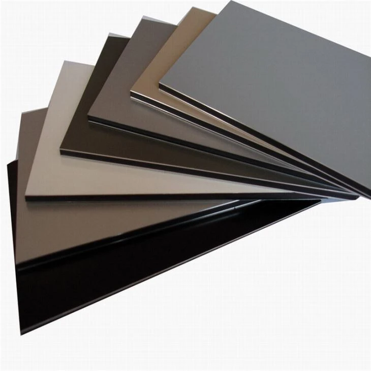 ACM Composite Panel  